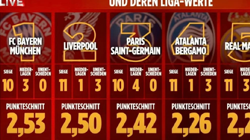 Teaser-Bild