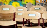 Empty classrooms at a primary school during the Covid pandemic.