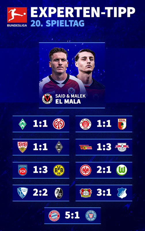 Experts tip from the brothers El Mala for the Bundesliga 20th matchday