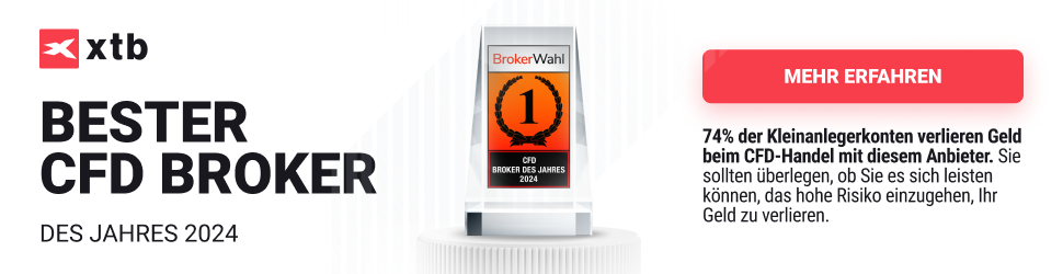 Test winner 2024 in broker election - Best CFD broker in Germany