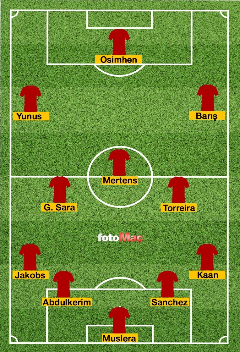 ajax-galatasaray-maci-ne-zaman-saat-kacta-ve-hangi-kanalda-uefa-avrupa-ligi-1738220329684.jpg