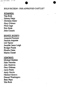 Pulp fiction cast-02.jpg