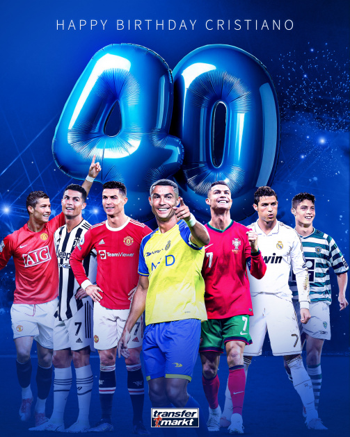 Cristiano Ronaldo celebrates his 40th birthday