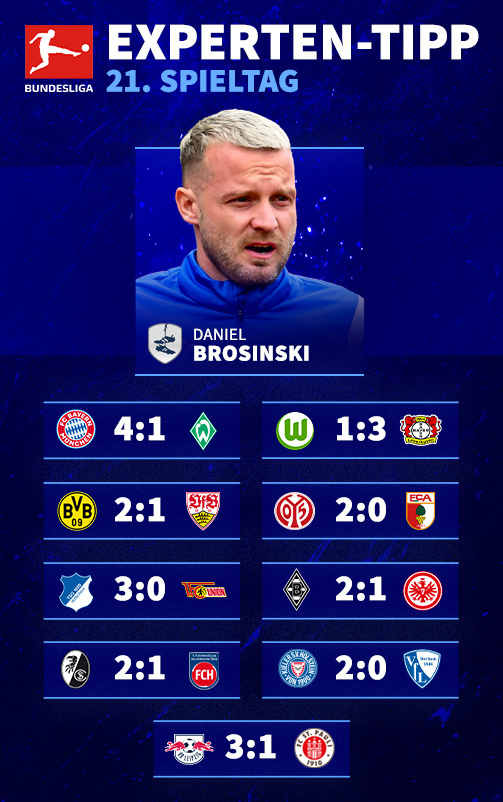 Experts tip from Brosinski for the Bundesliga 21st matchday