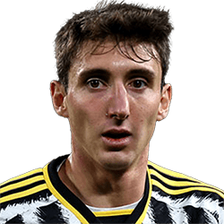 Andrea Cambiaso Andrea Cambiaso