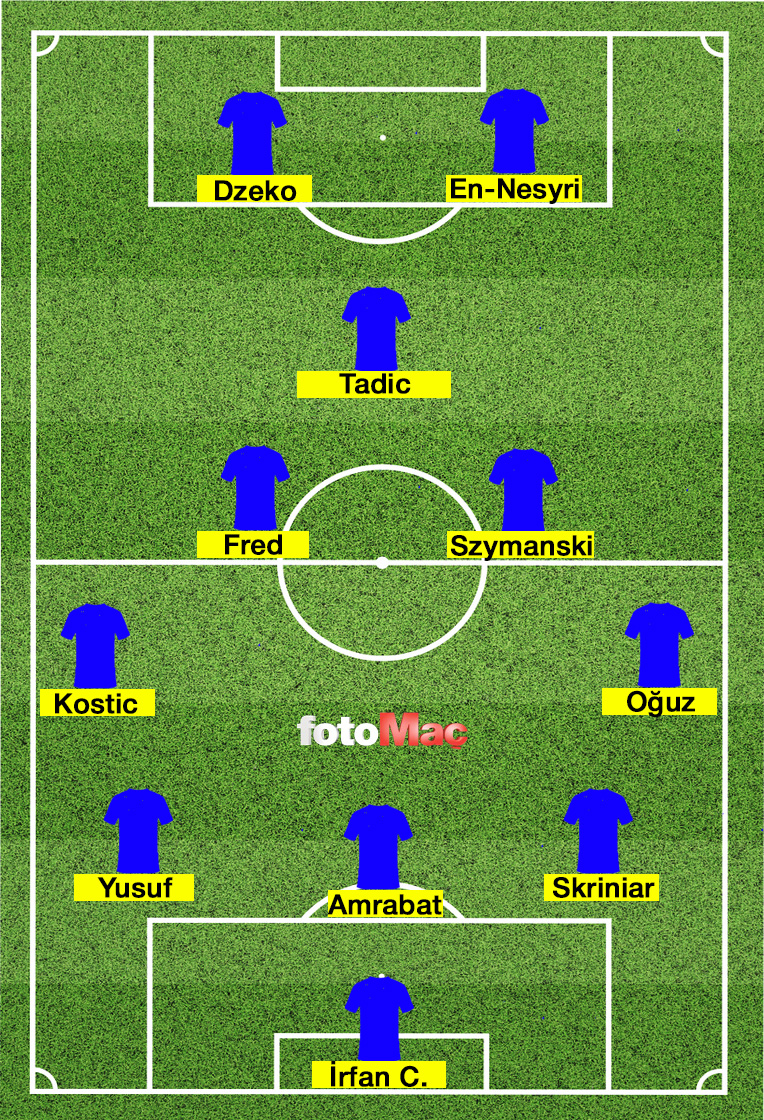 muhtemel-11ler-galatasaray-fenerbahce-maci-ne-zaman-saat-kacta-ve-hangi-kanalda-trendyol-super-lig-1740377955755.jpg