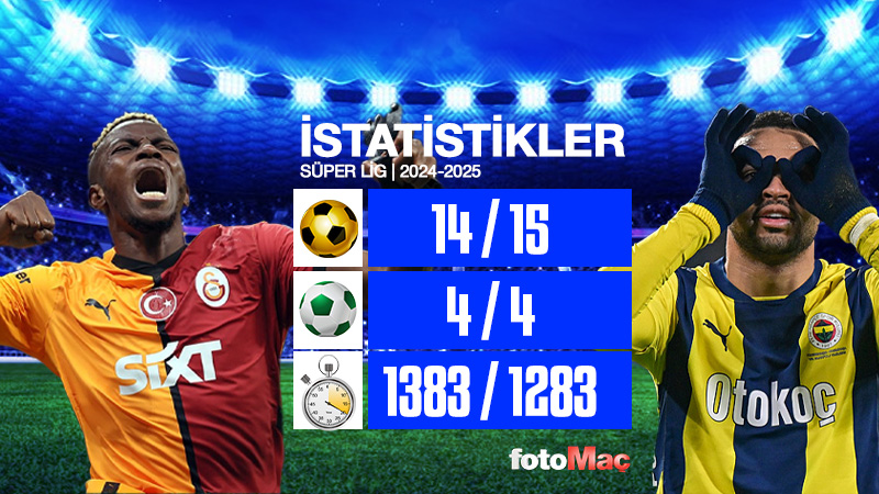 muhtemel-11ler-galatasaray-fenerbahce-maci-ne-zaman-saat-kacta-ve-hangi-kanalda-trendyol-super-lig-1740377954713.jpg