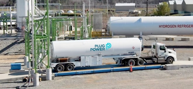 Plug Power share still turns significantly into the plus: Plug Power makes more loss