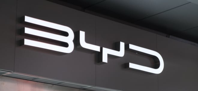 BYD share: Tesla-rival is planning third work in Europe-Germany as a favorite?
