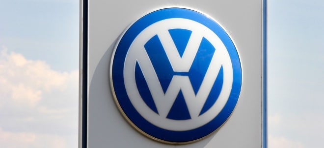 VW, Porsche, Mercedes -Benz and BMW in red: Autozölle put shares under pressure - if it is particularly hard