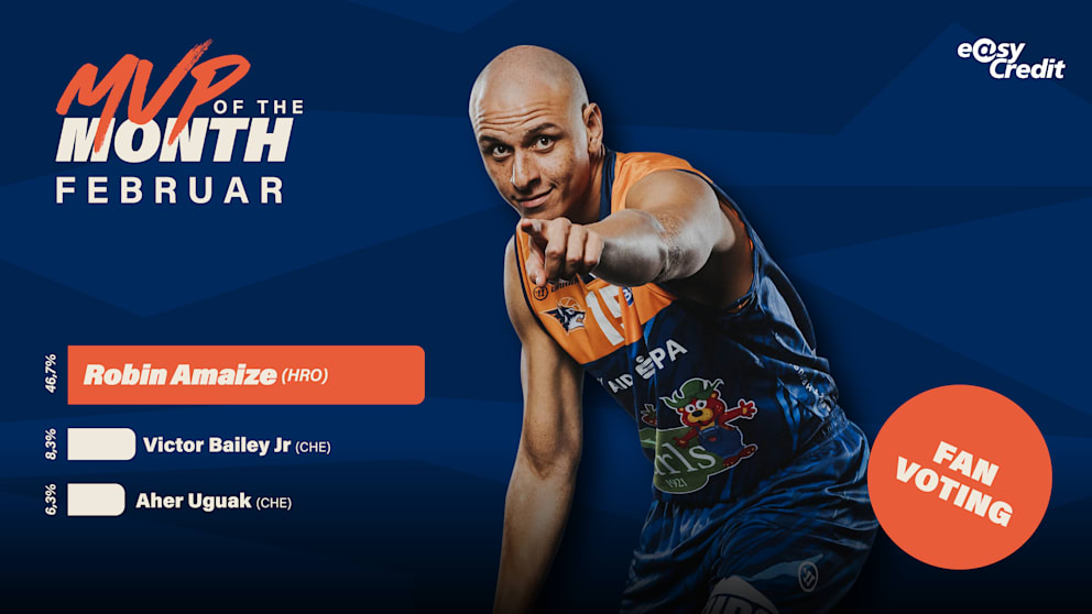 Rostock Seawolves: Robin Amaize wird MVP des Monats Februar