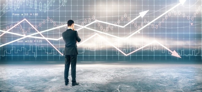 1st quarter 2025: The tops and flops of the MDAX shares in the past annual quarter
