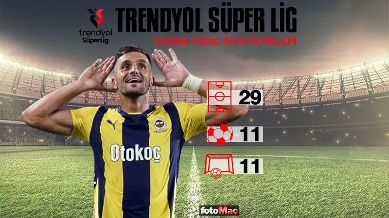fenerbahce-bellona-kayserispor-maci-ne-zaman-saat-kacta-ve-hangi-kanalda-1745092433032.jpg