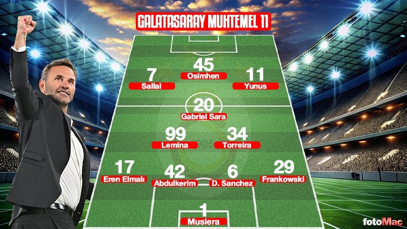 Galatasaray muhtemel 11