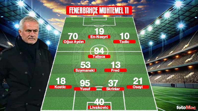 fenerbahce-bellona-kayserispor-maci-ne-zaman-saat-kacta-ve-hangi-kanalda-1745093982888.jpg