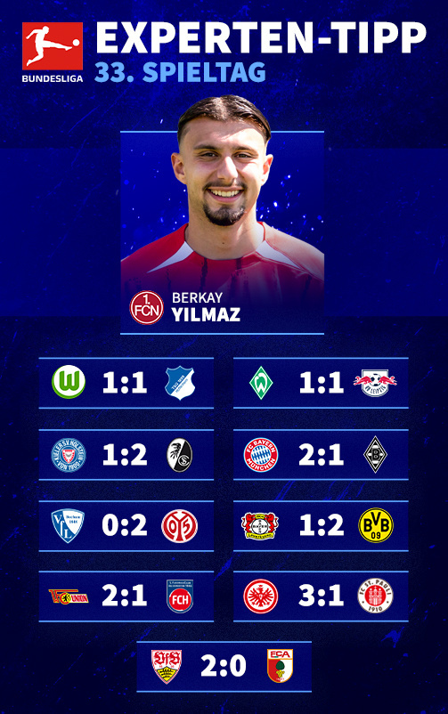 © TM/Imago - The tips from Berkay Yilmaz for the 33rd Bundesliga matchday
