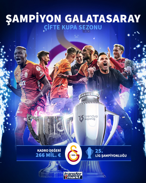 © TM/Imago - The picture shows a solemn collage for the championship of Galatasaray Istanbul in the Turkish Süper Lig. In the upper part is in large, white letters: 