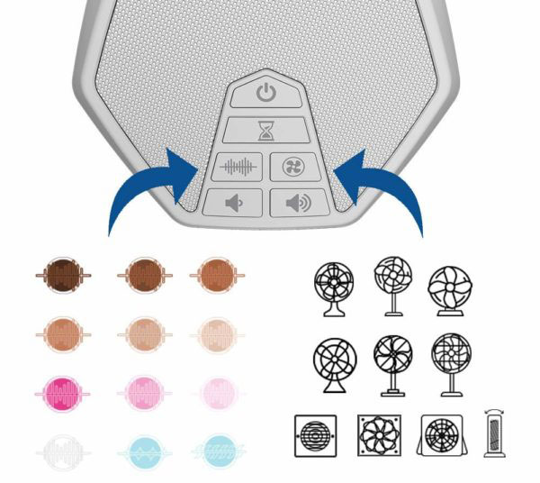 Overview of the controls and the different tones