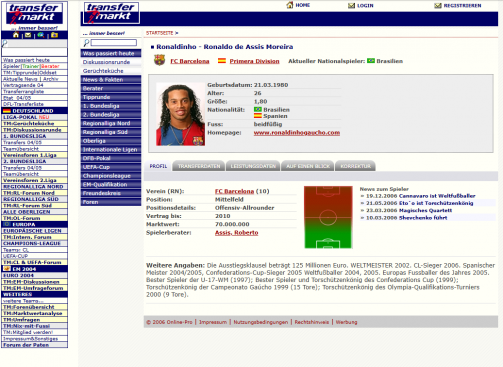 This is what the transfer market looked like in his infancy.