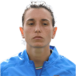 Lucia di Guglielmo Lucia di Guglielmo