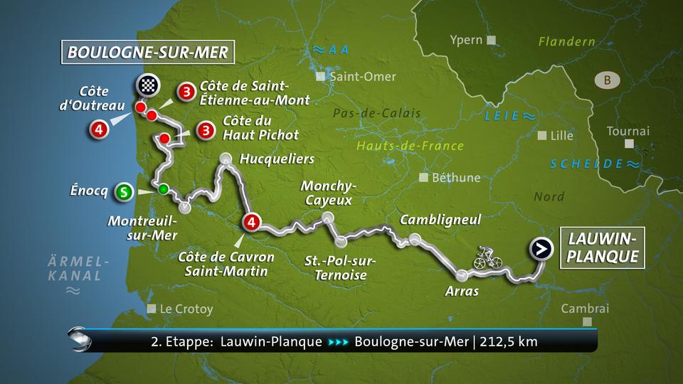 Overview map of the 2nd stage