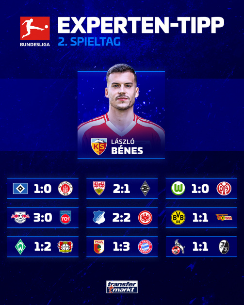 László Bénes typed on the 2nd Bundesliga matchday