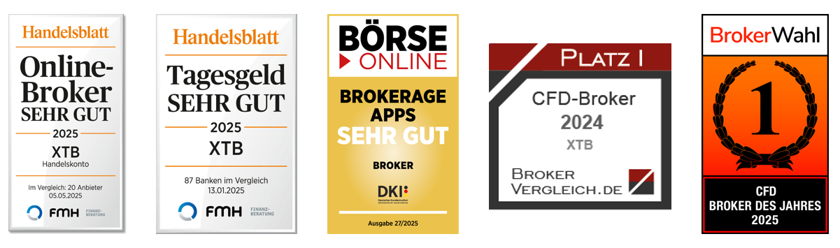 Best broker in Germany according to these awards: XTB