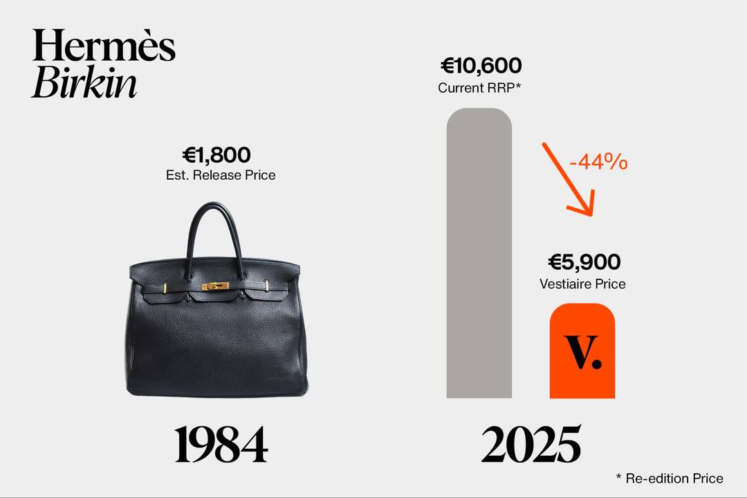 Sac Birkin d'Hermès.