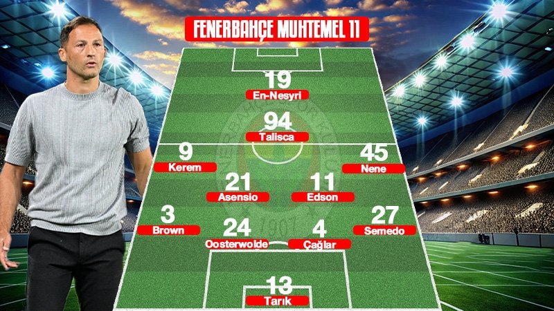 Possible 11s for Fenerbahçe-Fatih Karagümrük match