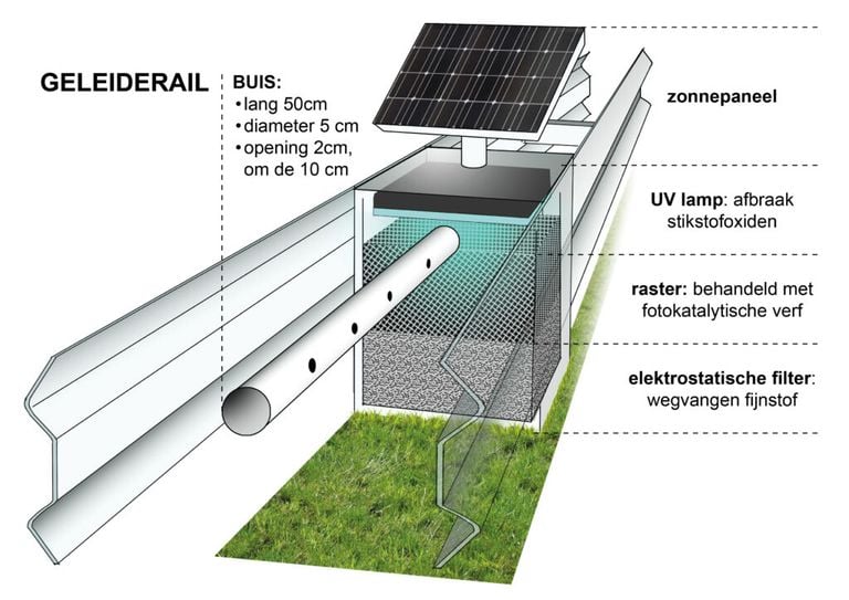 A sketch of the technique (image: MIS7).