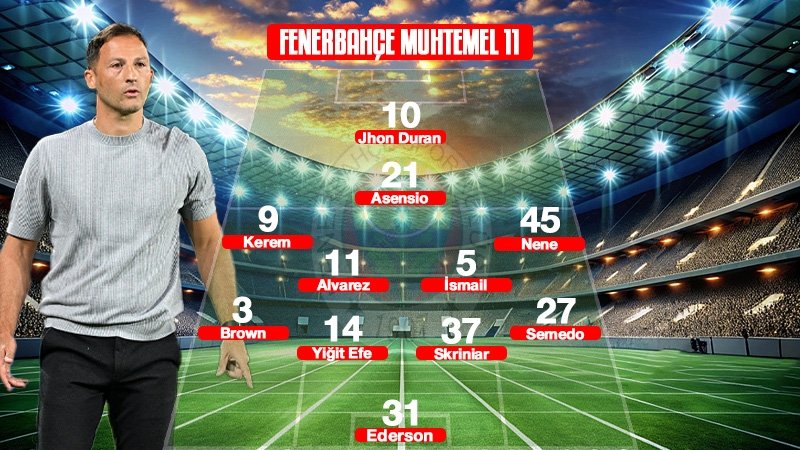 Possible 11's for Fenerbahçe-Ferencvaros match
