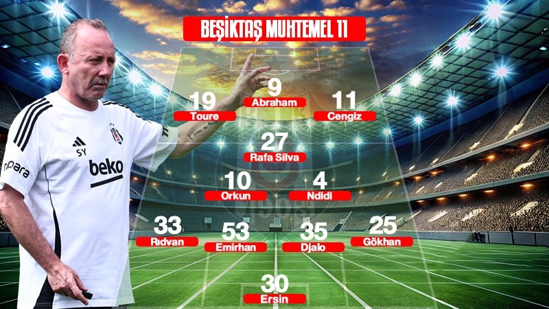 Besiktas probable 11