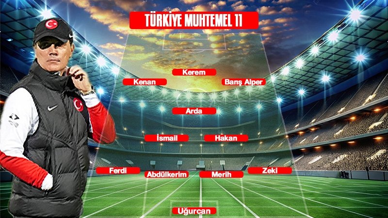 Possible 11's for Türkiye-Bulgaria match