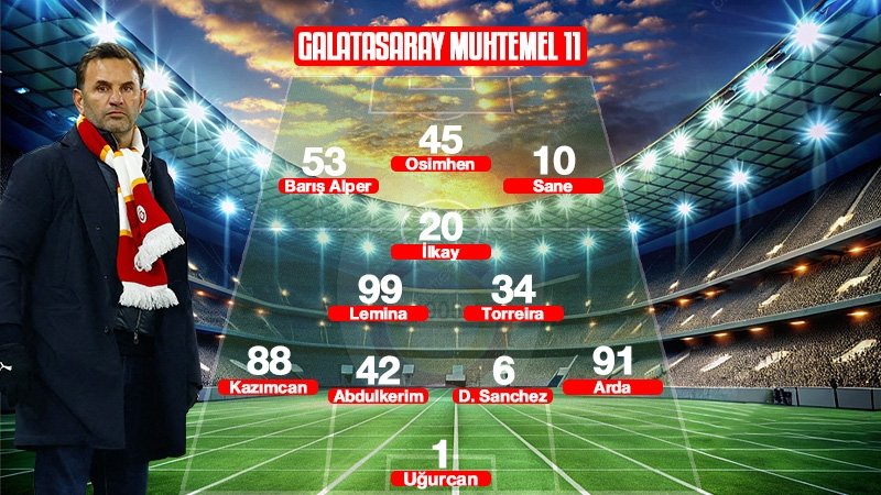 Galatasaray first 11
