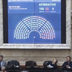 Chamber of Deputies | Photo: CEDOC