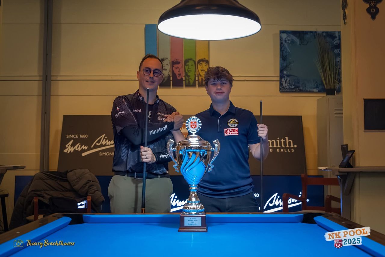 Dutch champion Tim Jonkman and Mika van Berkel (photo: Thierry Brachthuizer).