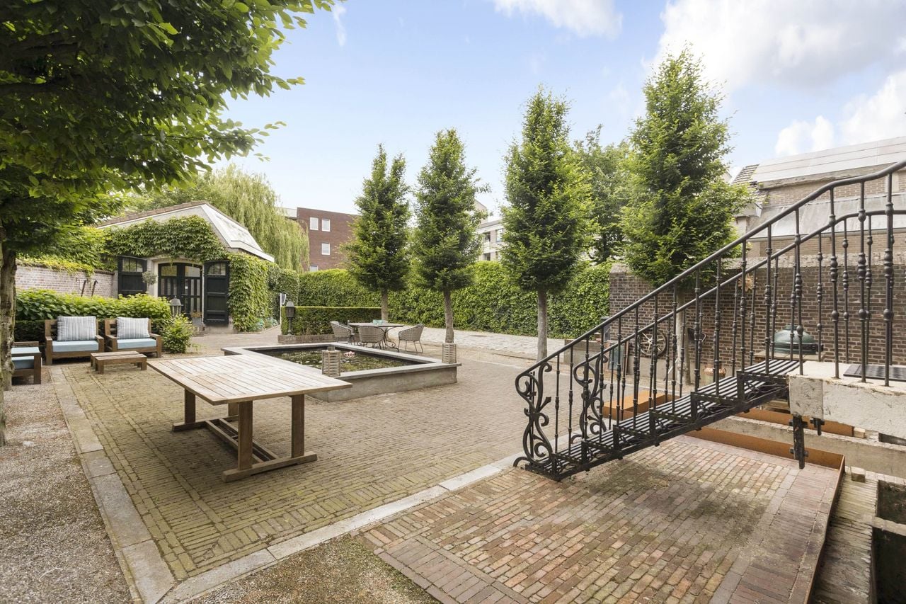 Statig Wonen® Real Estate Agents.