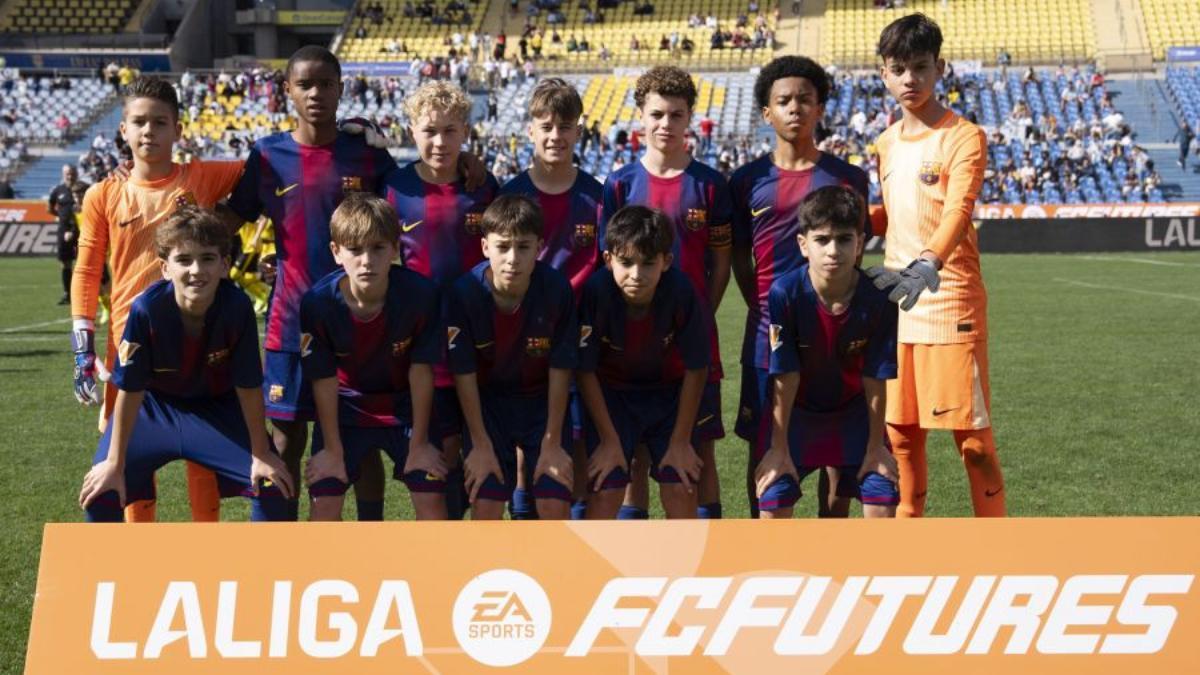 Jordi Pérez's Barça, in LaLiga Futures
