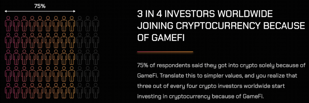 GameFi