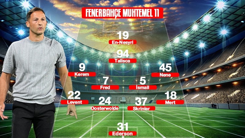 brann-fenerbahce-maci-when-time-at-time-and-on-which-channel-1765426262466.jpg Possible 11's for Brann-Fenerbahçe match