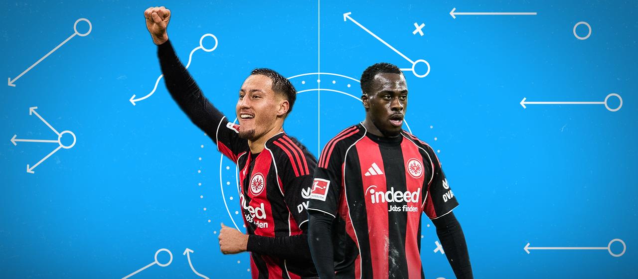 The graphics for the Bundesliga update