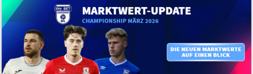 New market values ​​Championship: All changes at a glance.