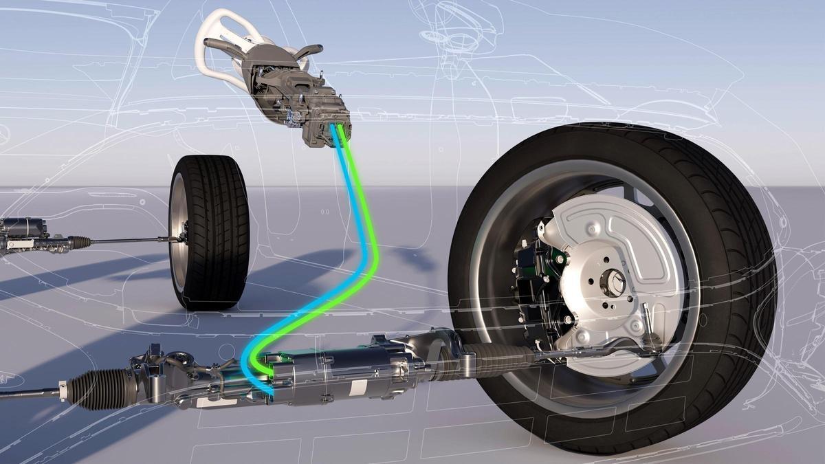 Mercedes-Benz EQS: The direction of the future