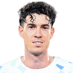 Alessandro Bastoni Alessandro Bastoni