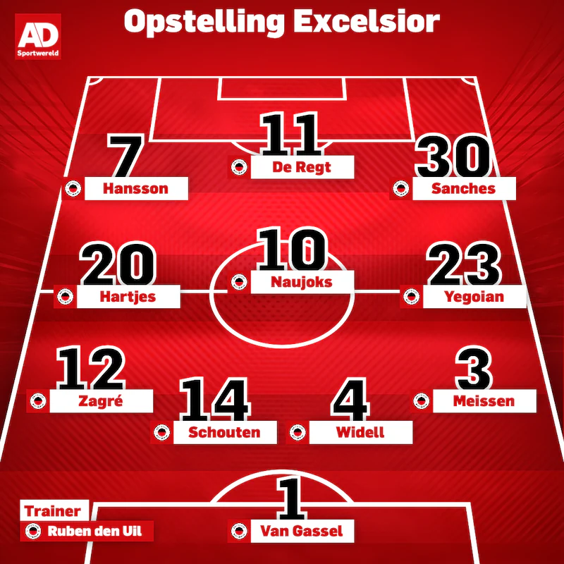 Excelsior line-up for match with FC Utrecht.