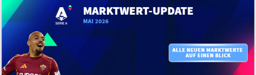 The new market values of Series A