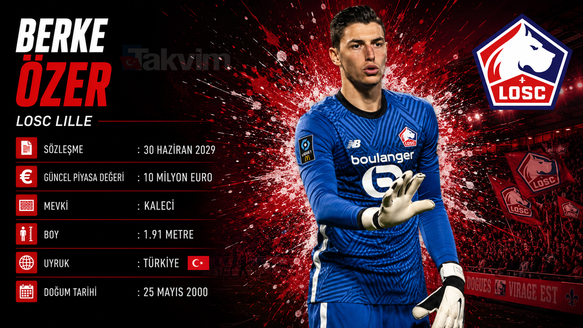 Beşiktaş hooks Fenerbahçe's 3 former stars! 2 goalkeepers, 1 right back move-5