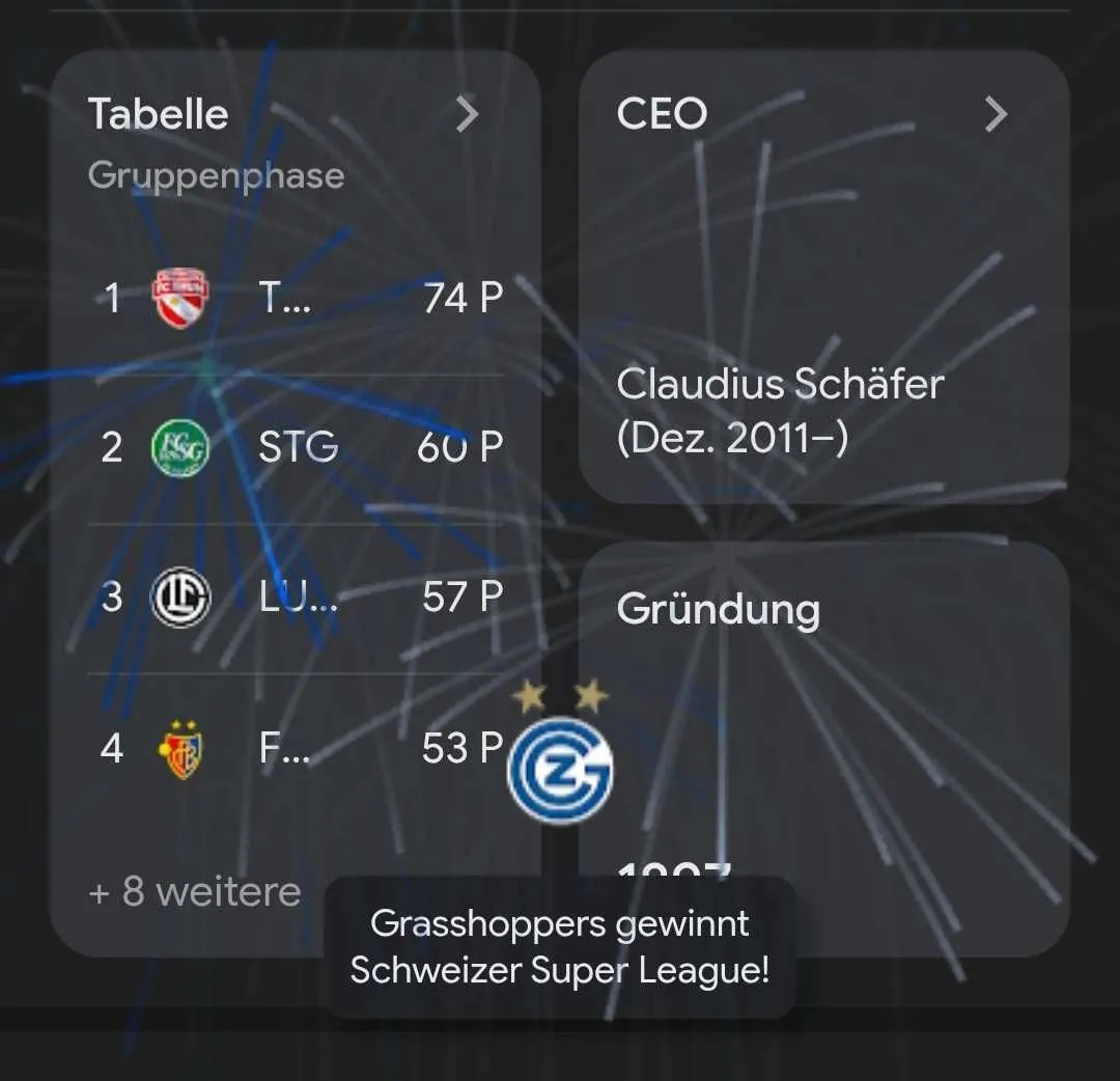 When searching on Google "Super League" and "Grasshoppers Zurich" An animation appears that identifies the Grasshoppers as masters. When searching on Google "Super League" and "Grasshoppers Zurich" An animation appears that identifies the Grasshoppers as masters.