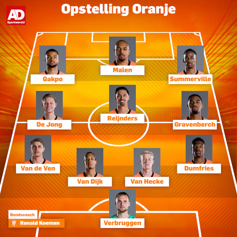 Line-up Orange.