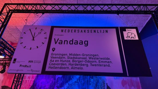 Drenthe 50 million for the Lower Saxony line will be realized